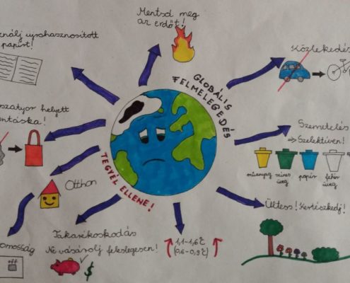 Kovács Fanni, Oláh Dorina 9.b